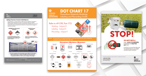 Header graphic with 3 Publication covers displayed